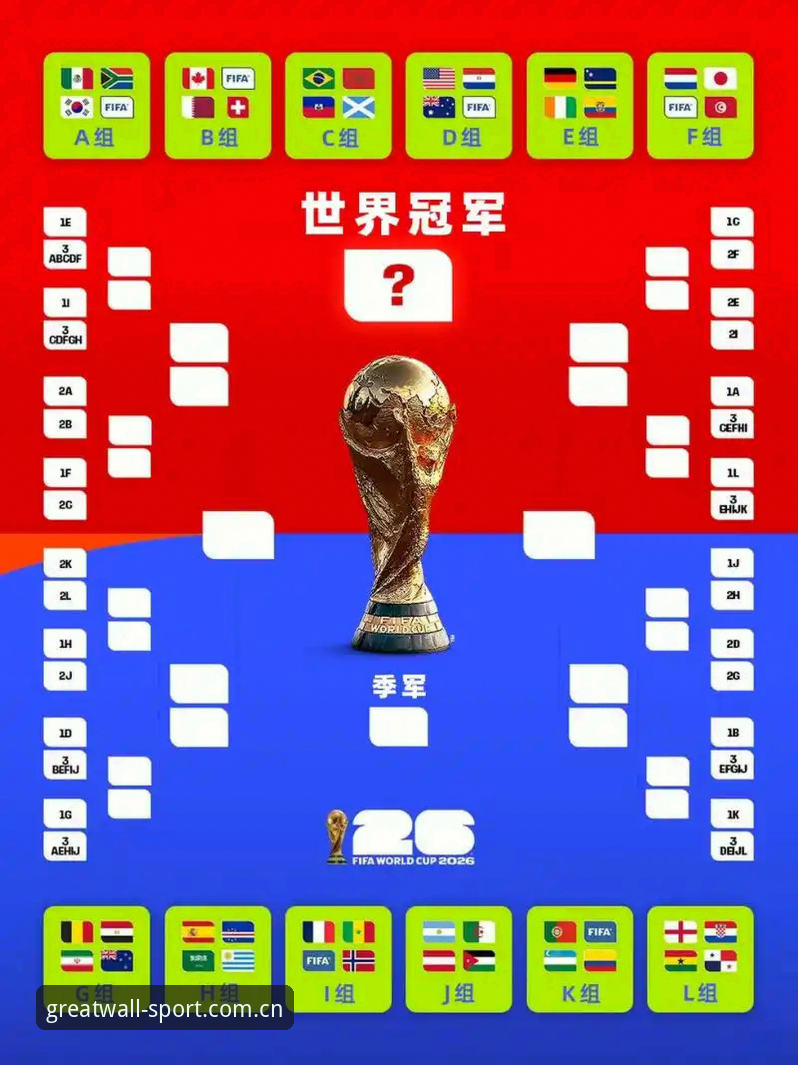 世界杯观赛vs签证困境：一场注定冷场的豪门盛宴？